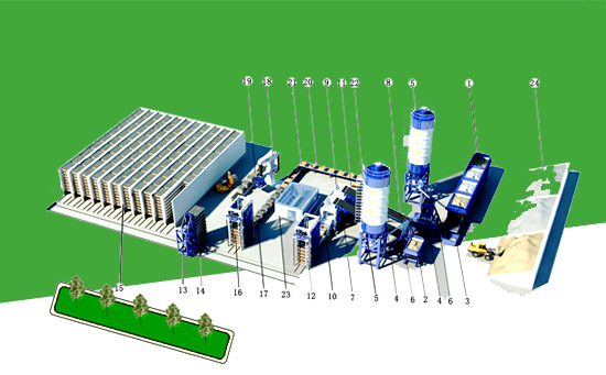 2016年的電商發展新趨勢---免燒磚機當道 銀馬免燒磚機