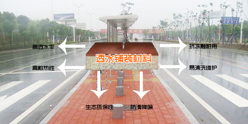 透水鋪磚材料 \