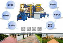 爐渣制磚機—環保墻材生產的不二選擇